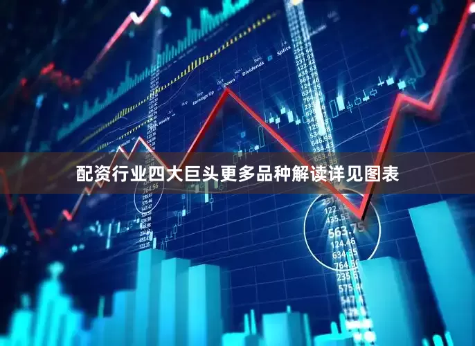 配资行业四大巨头更多品种解读详见图表