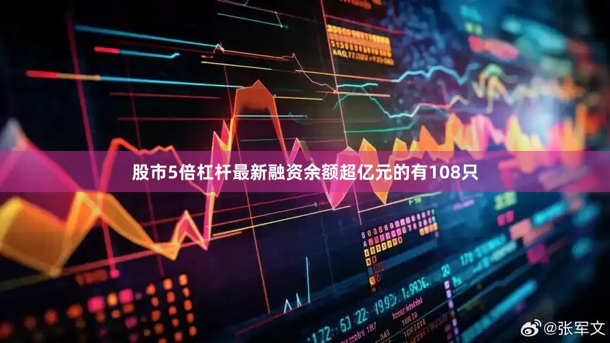 股市5倍杠杆最新融资余额超亿元的有108只